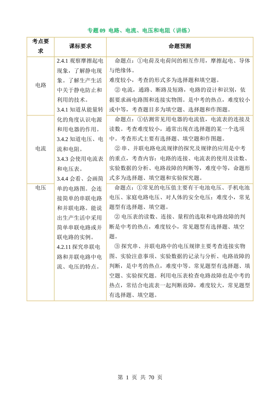 专题09 电路、电流、电压和电阻（讲练）.docx_第1页