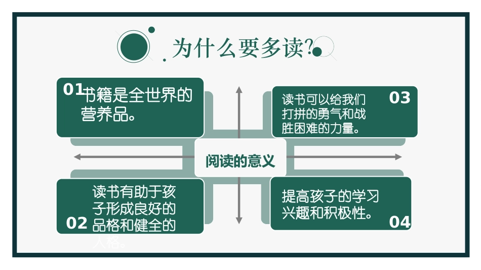 做书香少.pptx_第3页