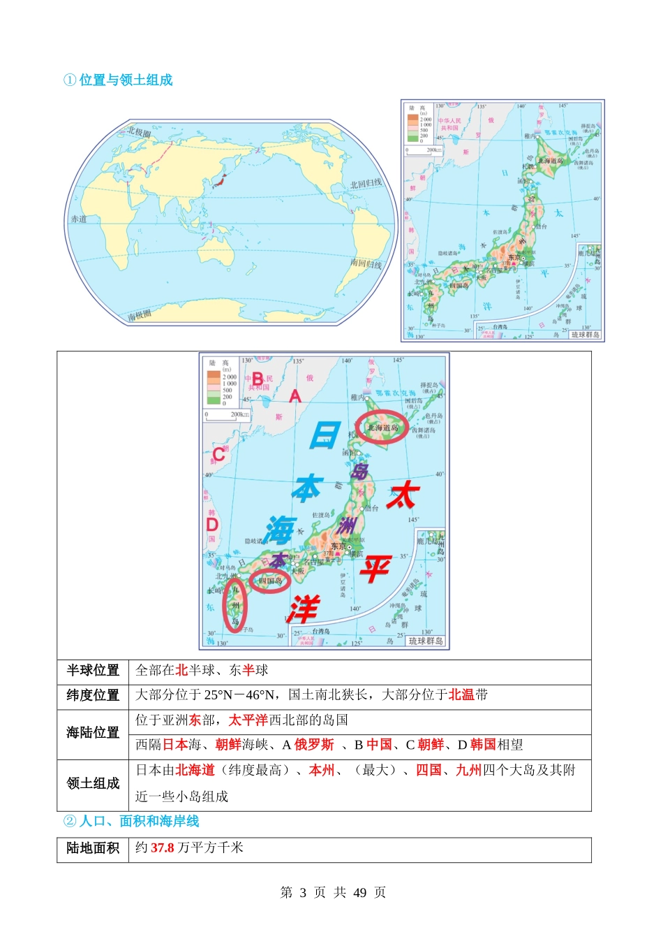 专题13 日本和埃及（讲义）.docx_第3页