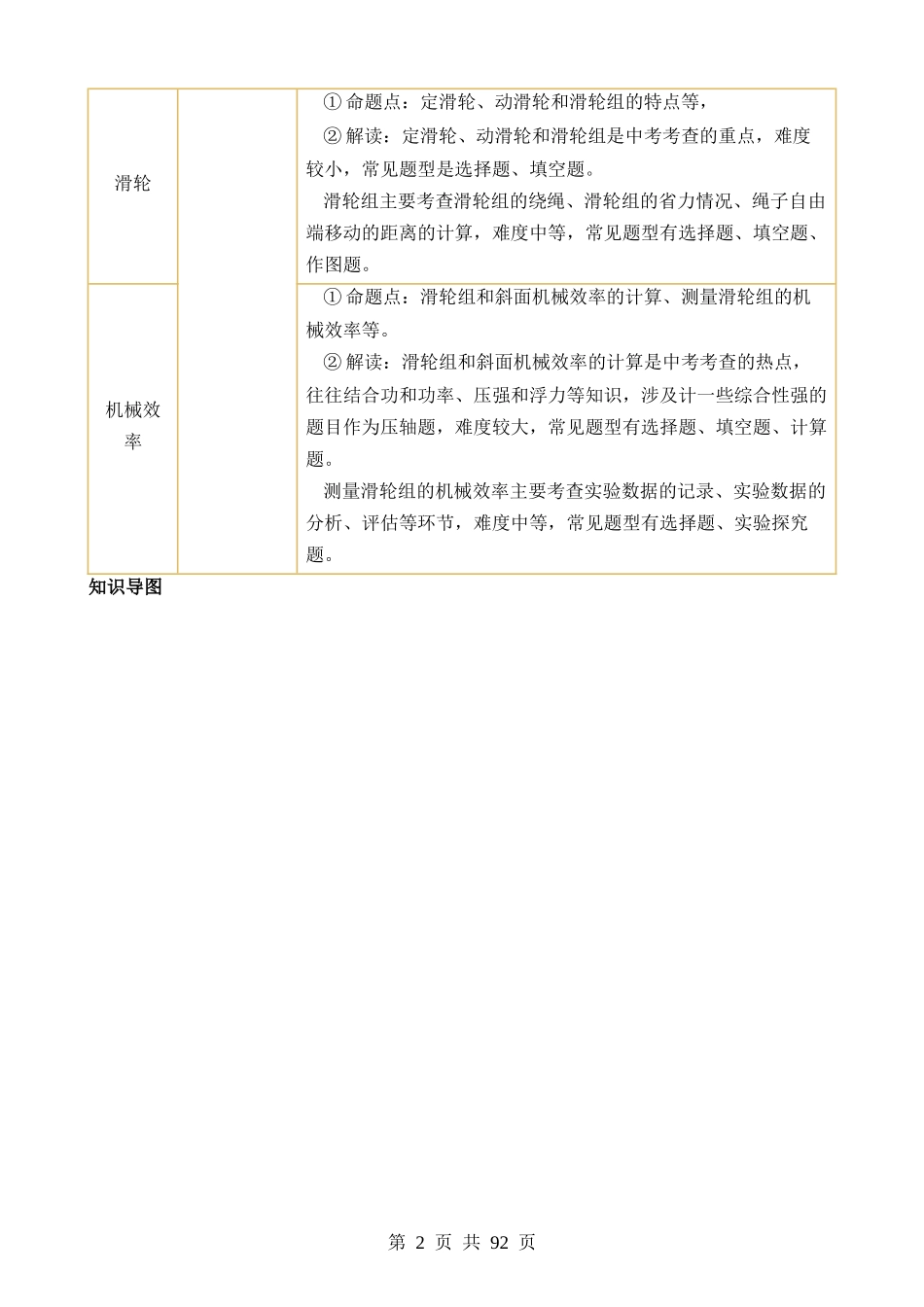 专题08 机械能和简单机械（讲练）.docx_第2页