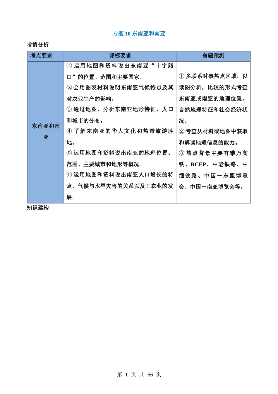 专题10 东南亚和南亚（讲义）.docx_第1页