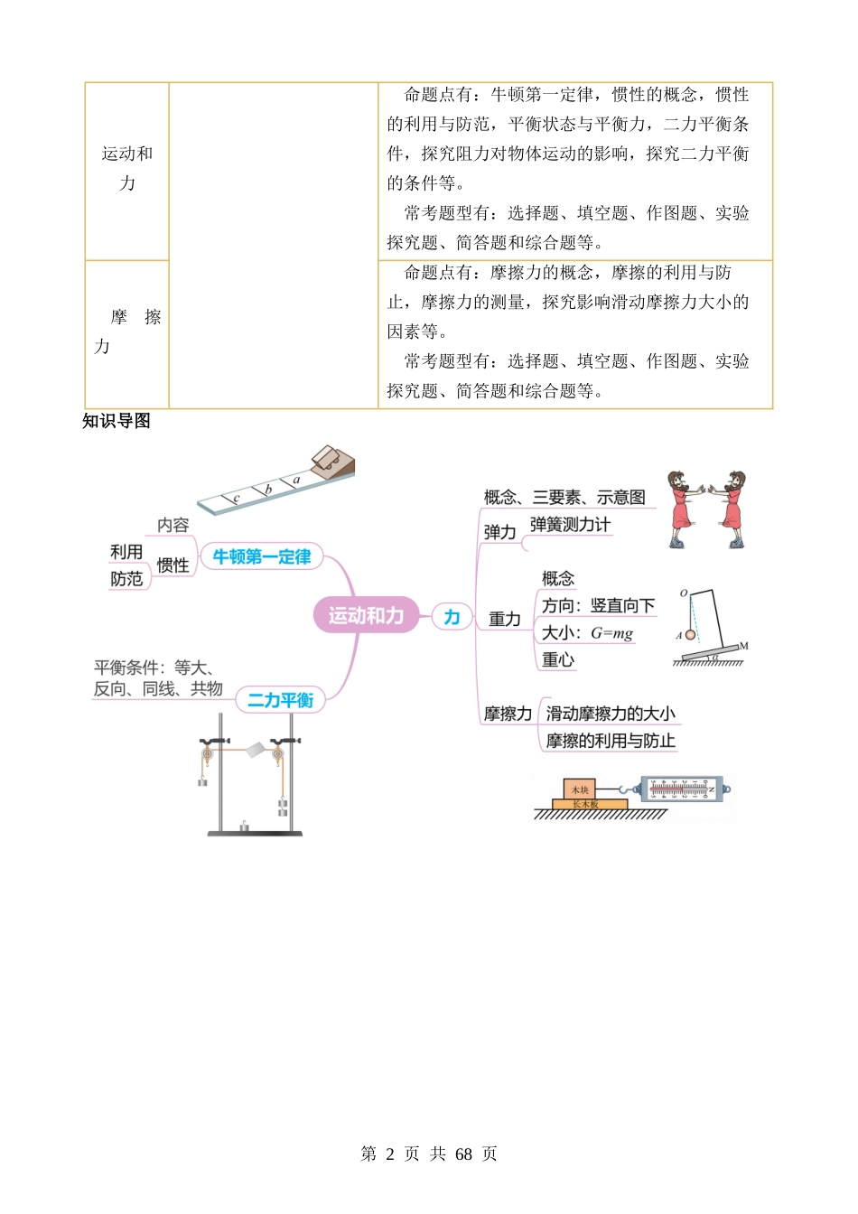 专题05 运动和力（讲练）.docx_第2页