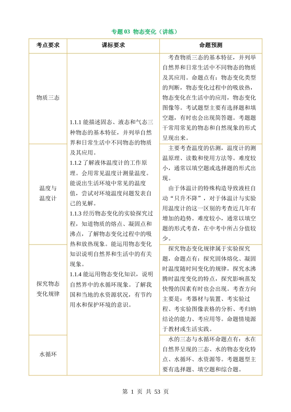 专题03 物态变化（讲练）.docx_第1页