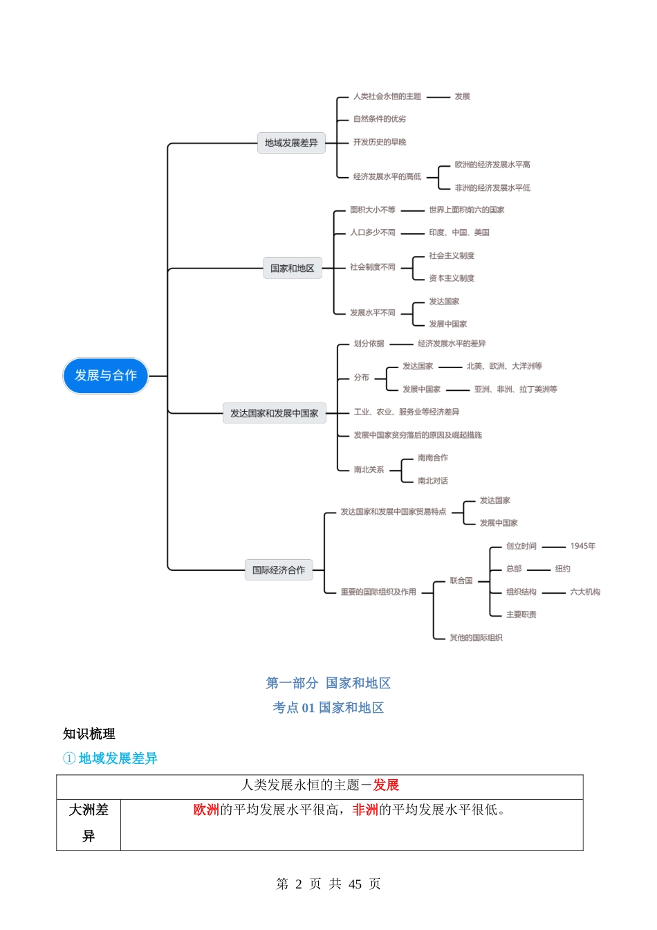 专题07 发展与合作（讲义）.docx_第2页