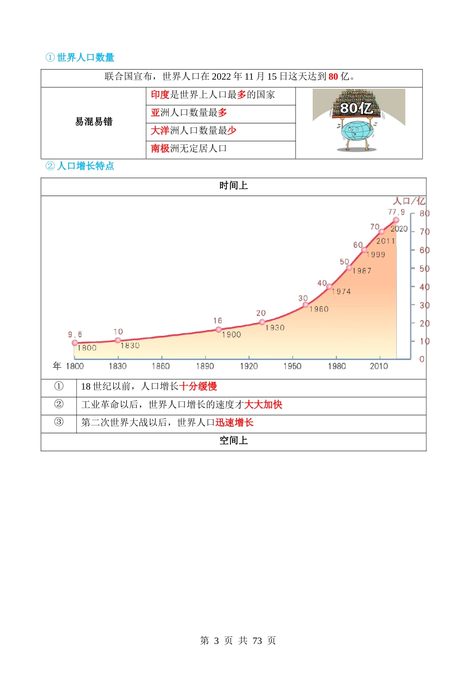 专题06 居民与聚落（讲义）.docx_第3页