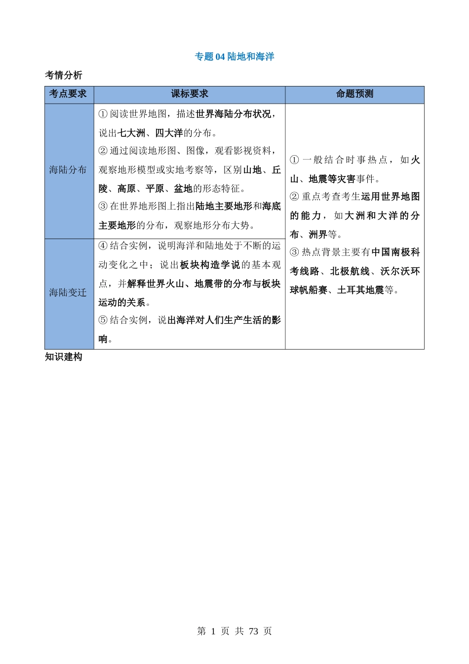 专题04 陆地和海洋（讲义）.docx_第1页