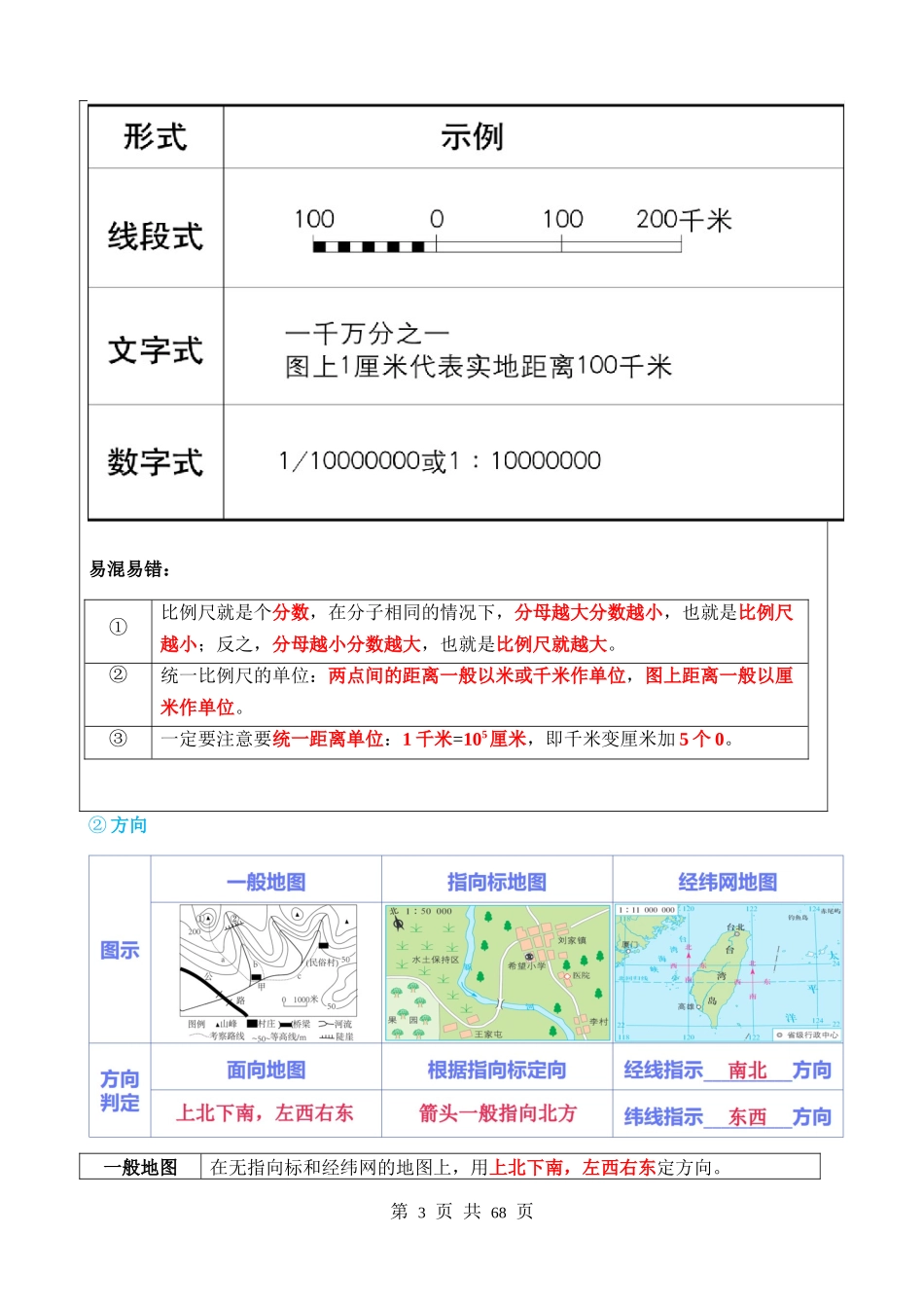 专题03 地图（讲义）.docx_第3页