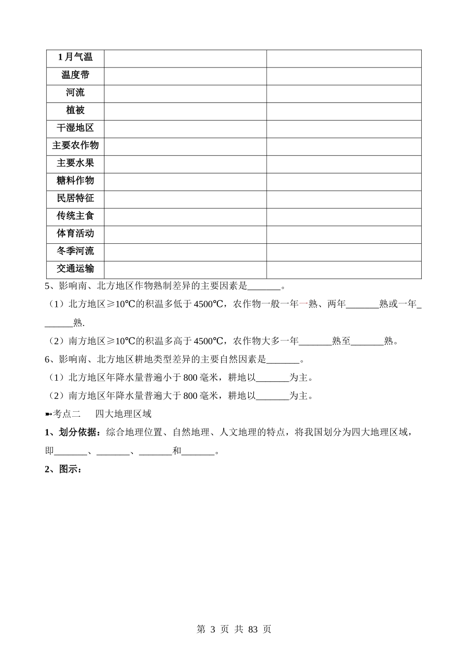 背记07 中国地理分区.docx_第3页