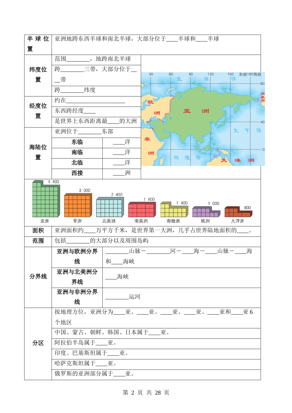 背记03 认识大洲.docx_第2页