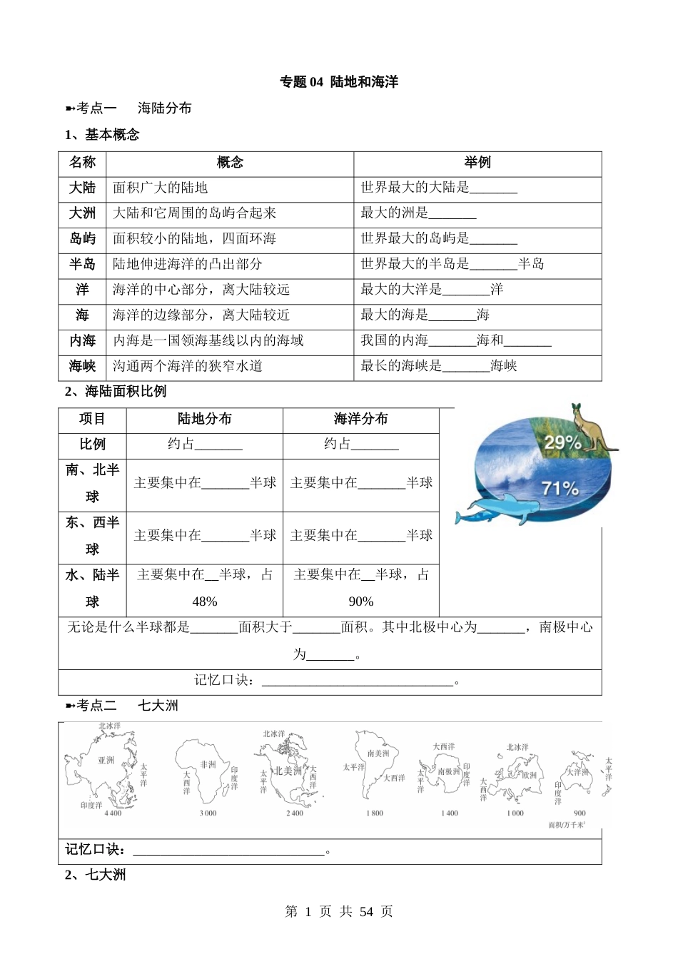 背记02 世界地理概况.docx_第1页