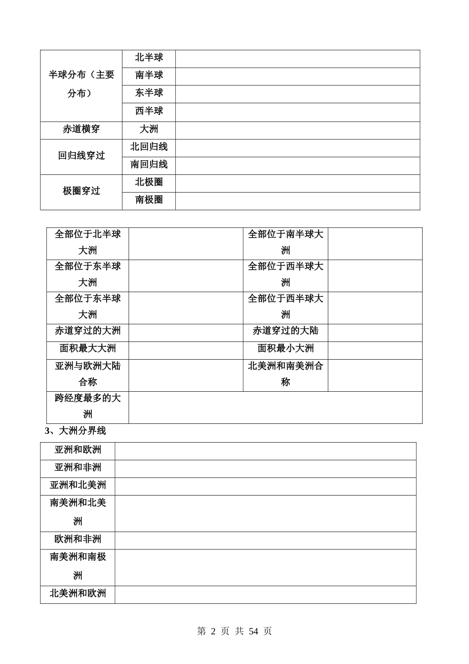 背记02 世界地理概况.docx_第2页