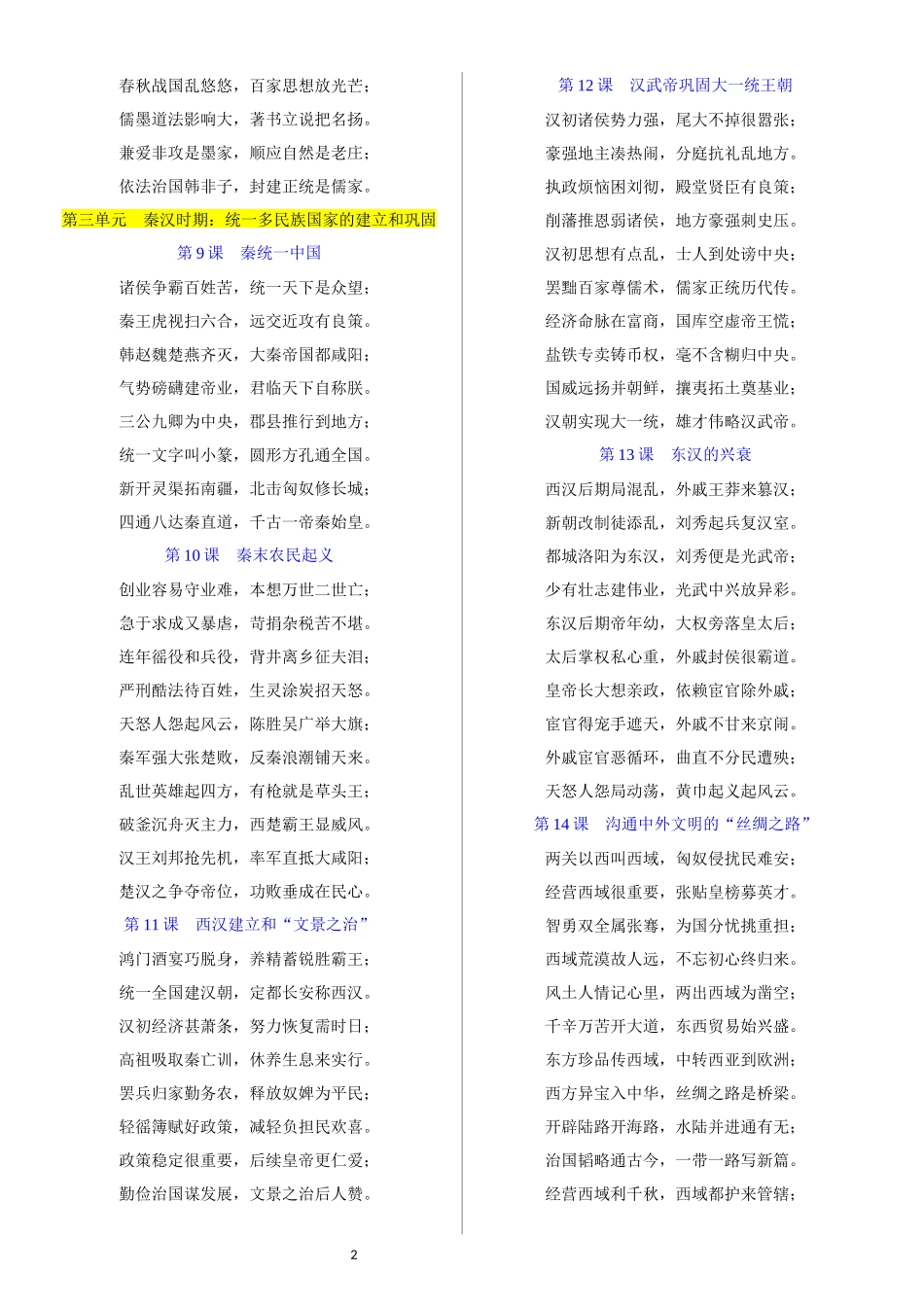 初中历史：129个顺口溜(全六册)已发.docx_第2页