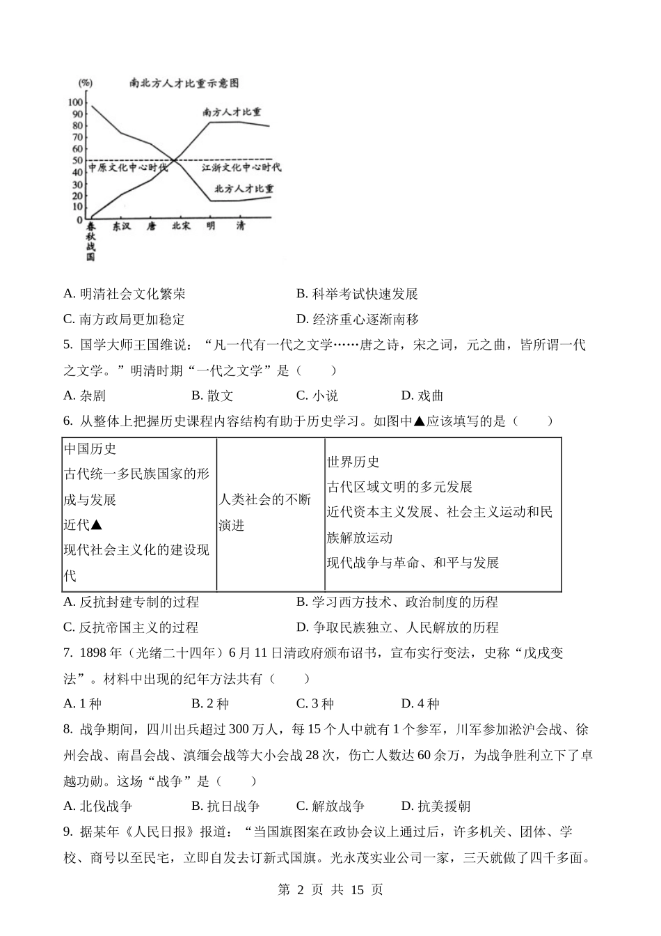 2023年四川乐山中考历史试卷.docx_第2页