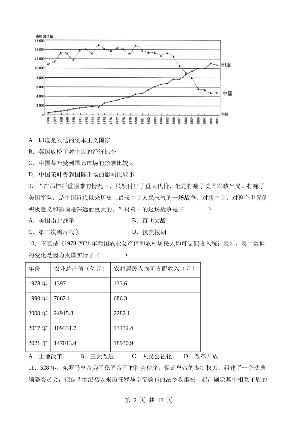 2023年湖南郴州中考历史试卷.docx_第2页