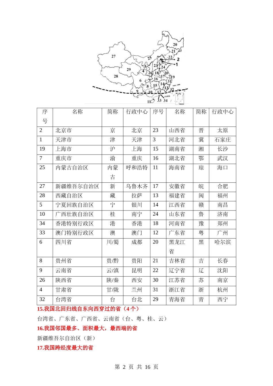 中国地理（一）136个核心考点速记.docx_第2页