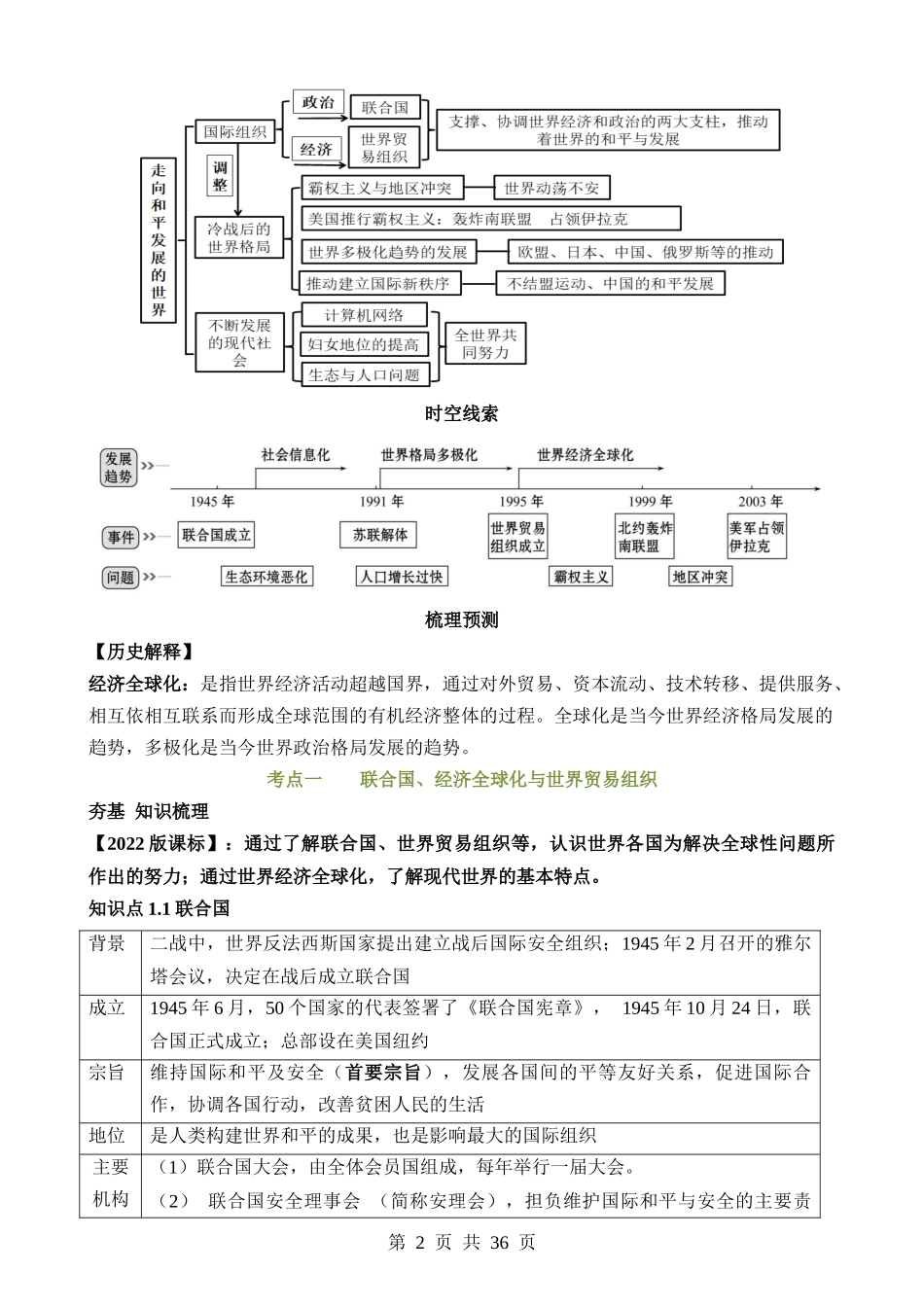 专题28 走向和平发展的世界（讲义）.docx_第2页