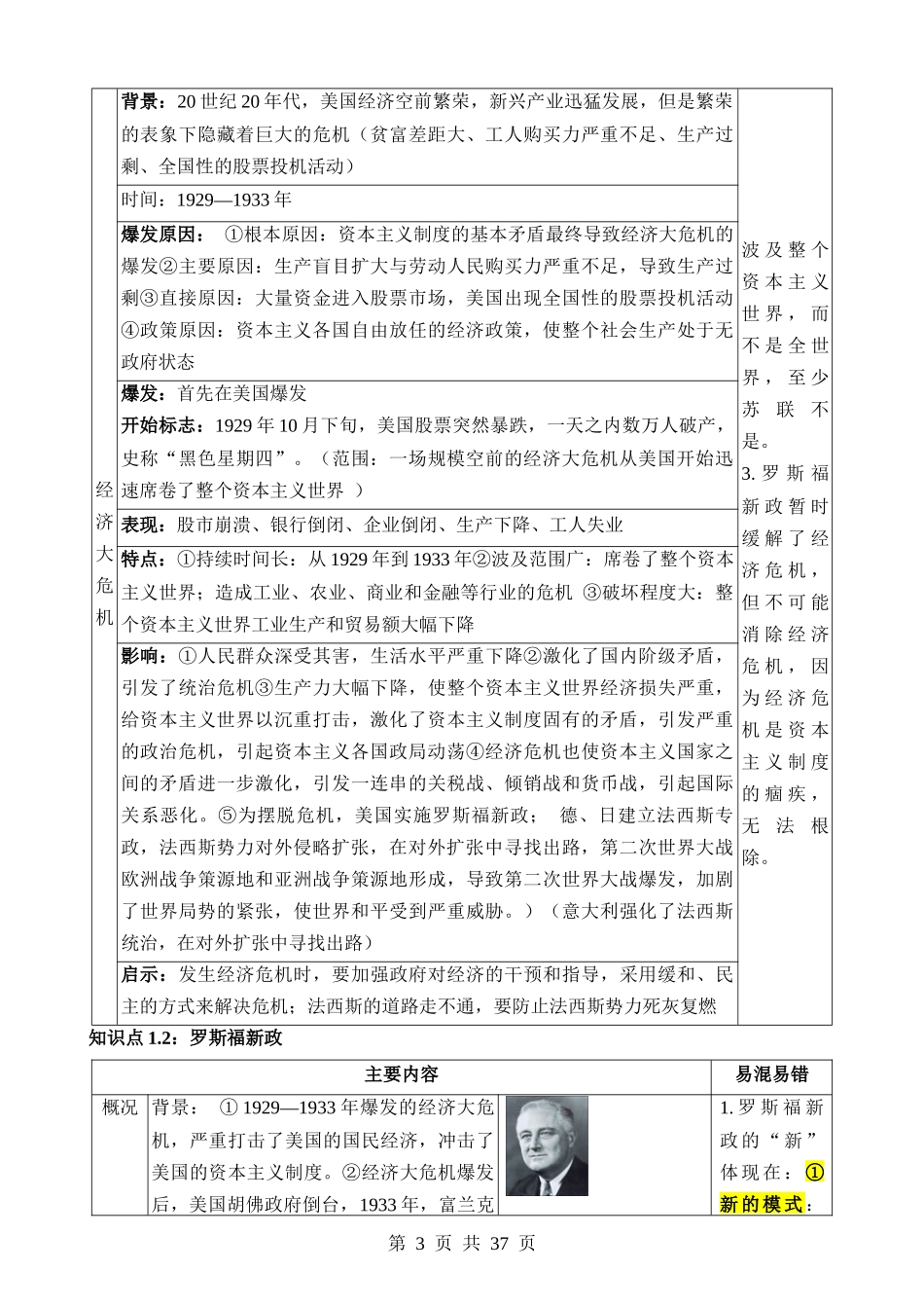 专题26 经济大危机和第二次世界大战（讲义）.docx_第3页