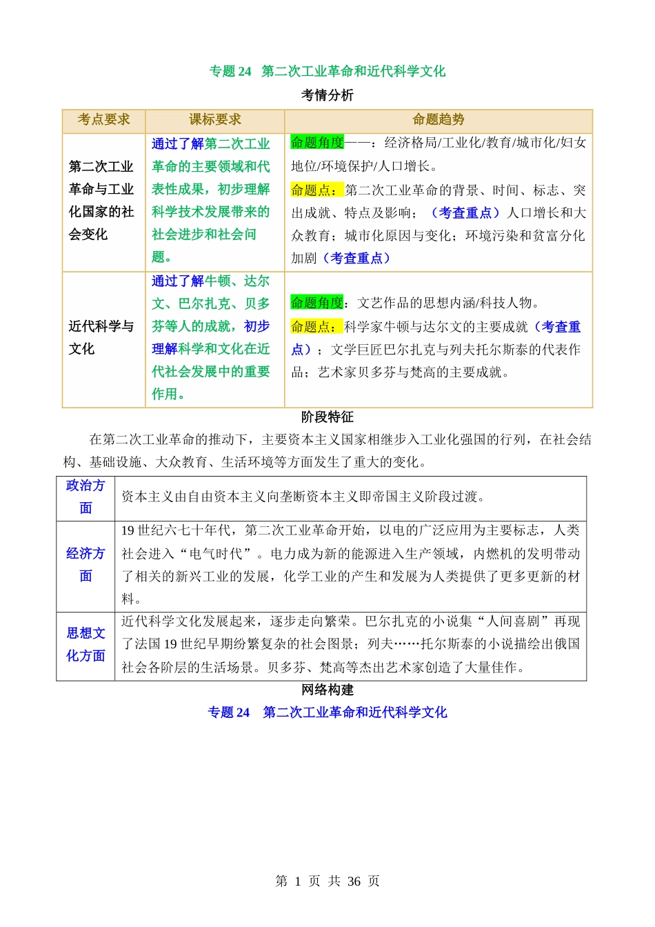 专题24 第二次工业革命和近代科学文化（讲义）.docx_第1页