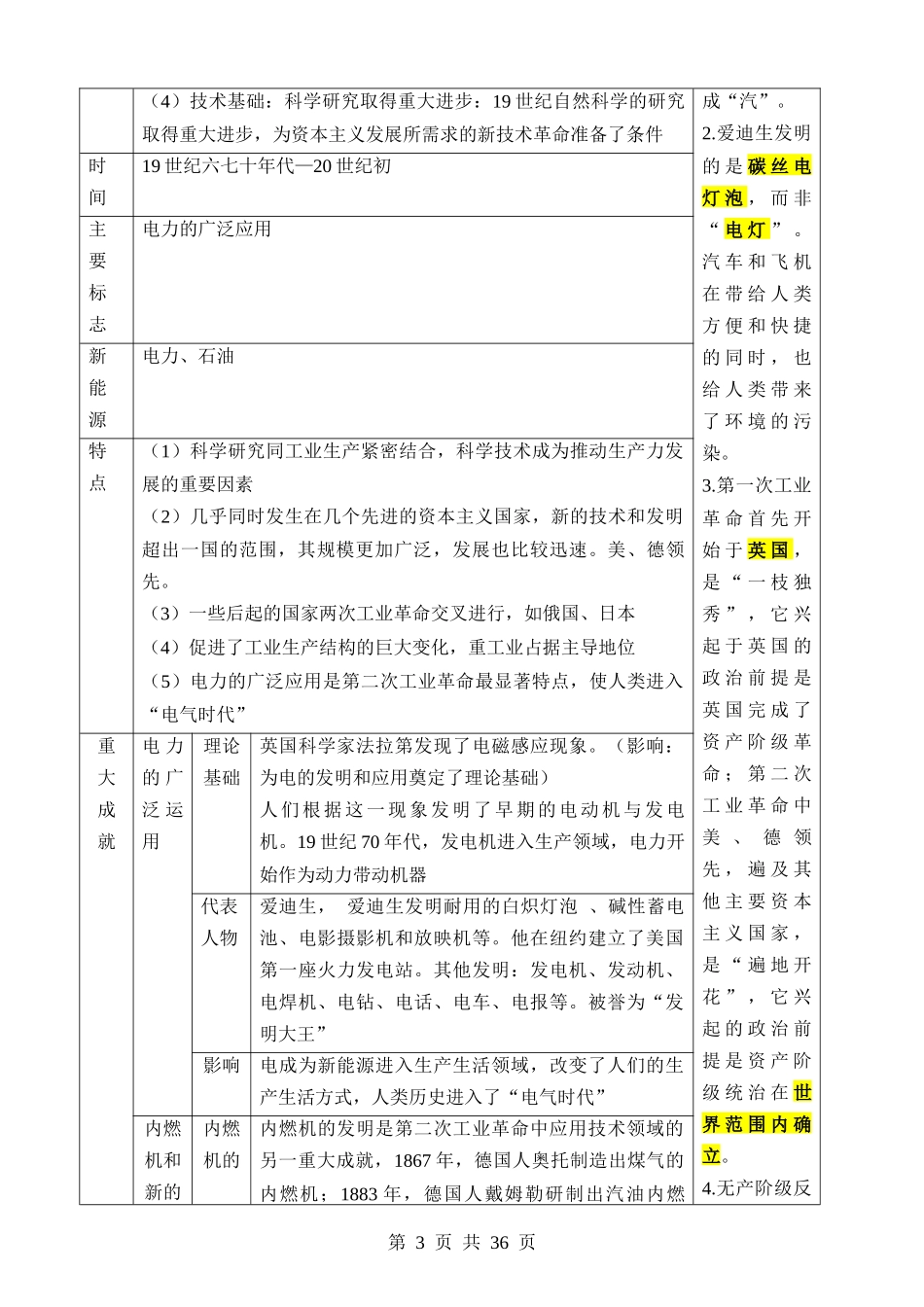 专题24 第二次工业革命和近代科学文化（讲义）.docx_第3页