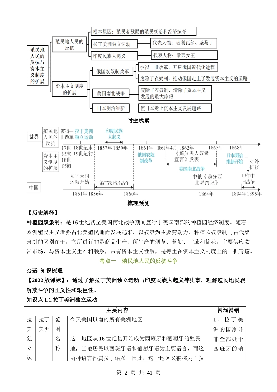 专题23 殖民地人民的反抗与资本主义制度的扩展（讲义）.docx_第2页