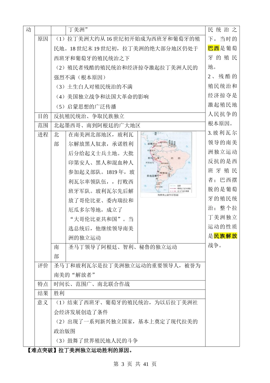 专题23 殖民地人民的反抗与资本主义制度的扩展（讲义）.docx_第3页