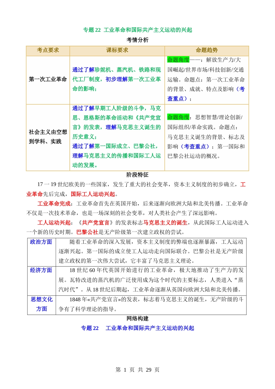 专题22 工业革命和国际共产主义运动的兴起（讲义）.docx_第1页