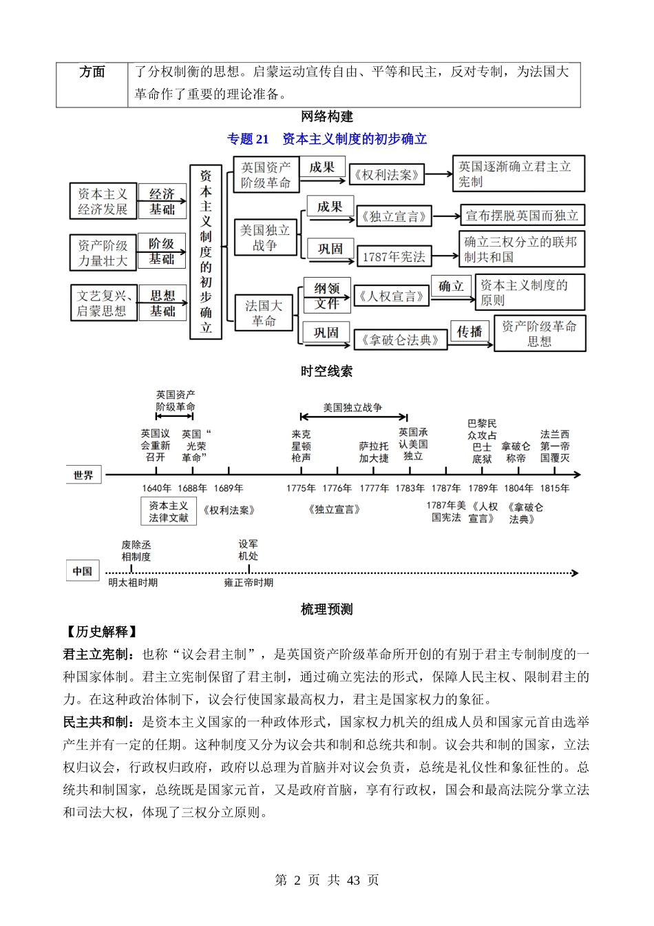 专题21 资本主义制度的初步确立（讲义）.docx_第2页