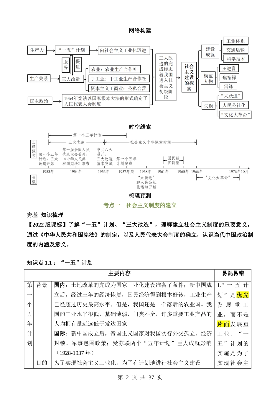 专题14 社会主义制度的建立与社会主义建设的探索（讲义）.docx_第2页