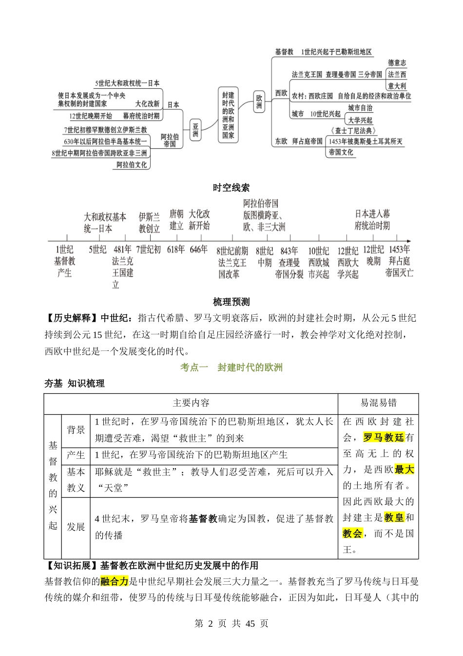 专题19 封建时代的欧洲、亚洲国家（讲义）.docx_第2页