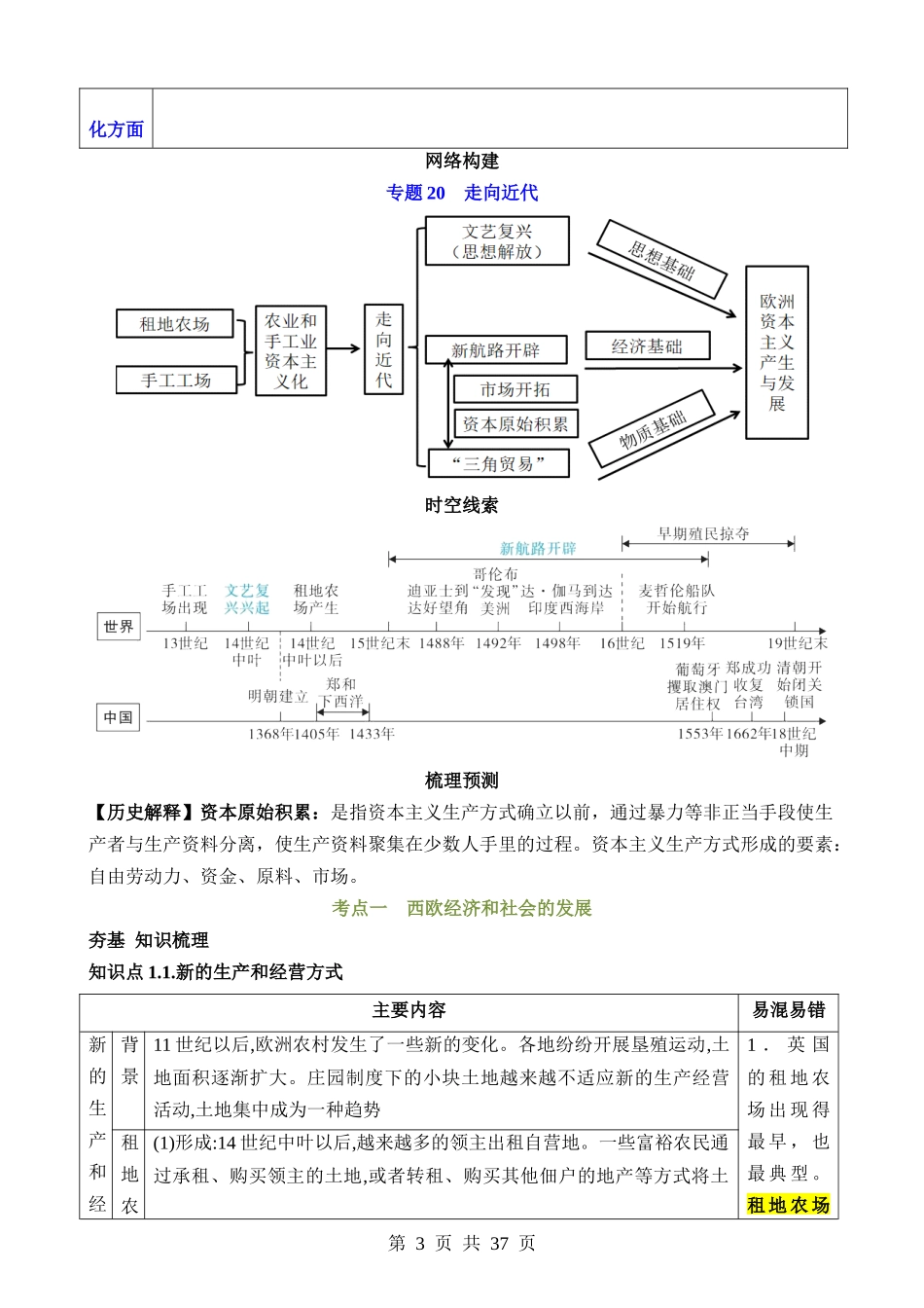 专题20 走向近代（讲义）.docx_第3页