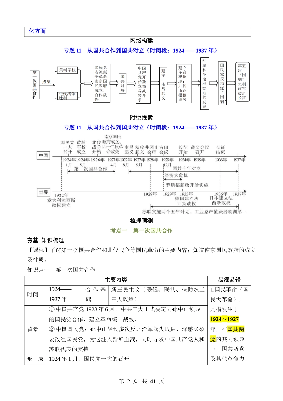 专题11 从国共合作到国共对立（讲义）.docx_第2页