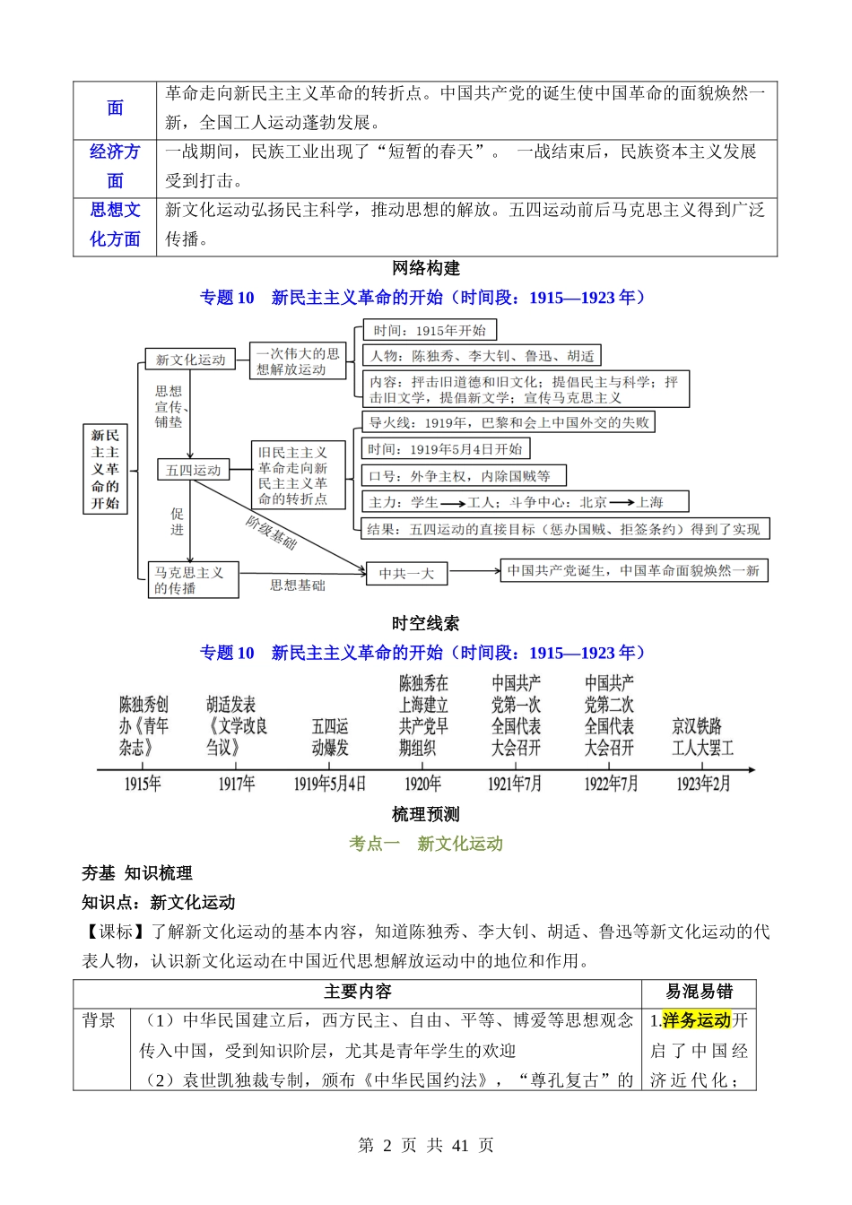 专题10 新民主主义革命的开始（讲义）.docx_第2页