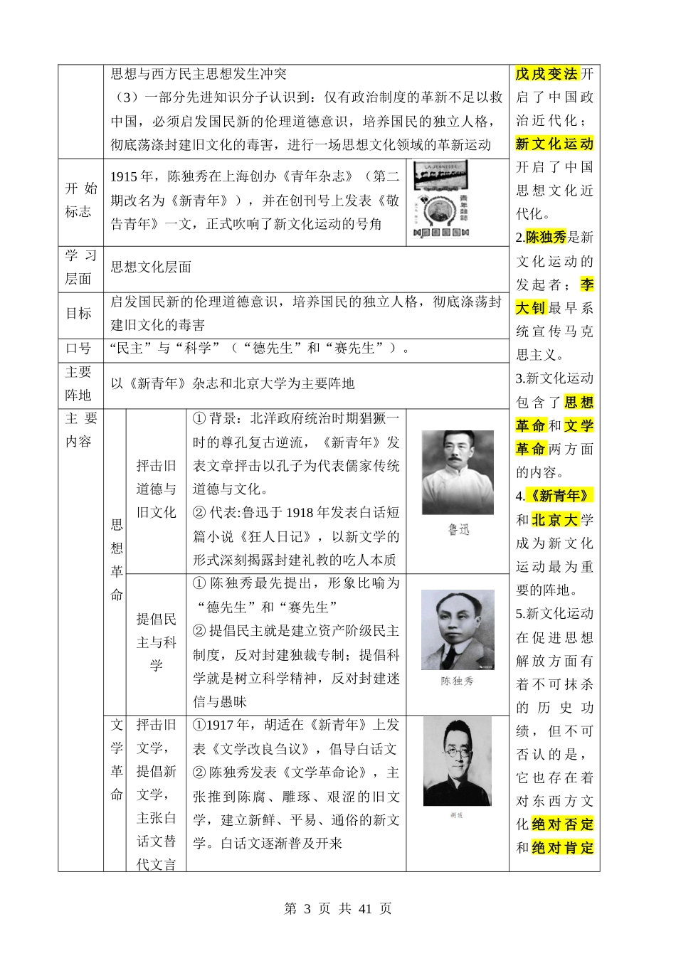 专题10 新民主主义革命的开始（讲义）.docx_第3页