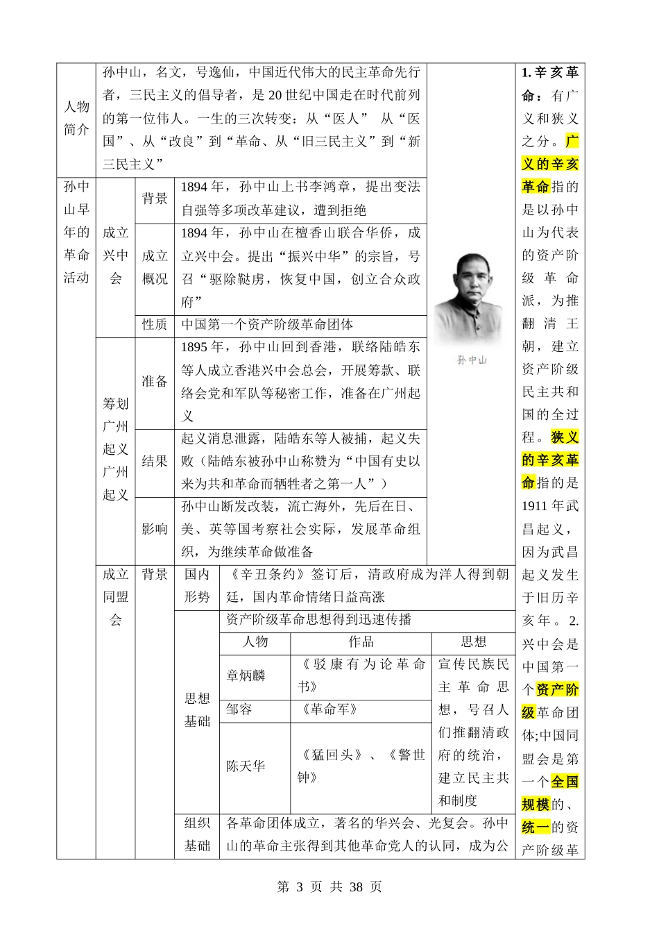 专题09 资产阶级民主革命与中华民国的建立（讲义）.docx_第3页