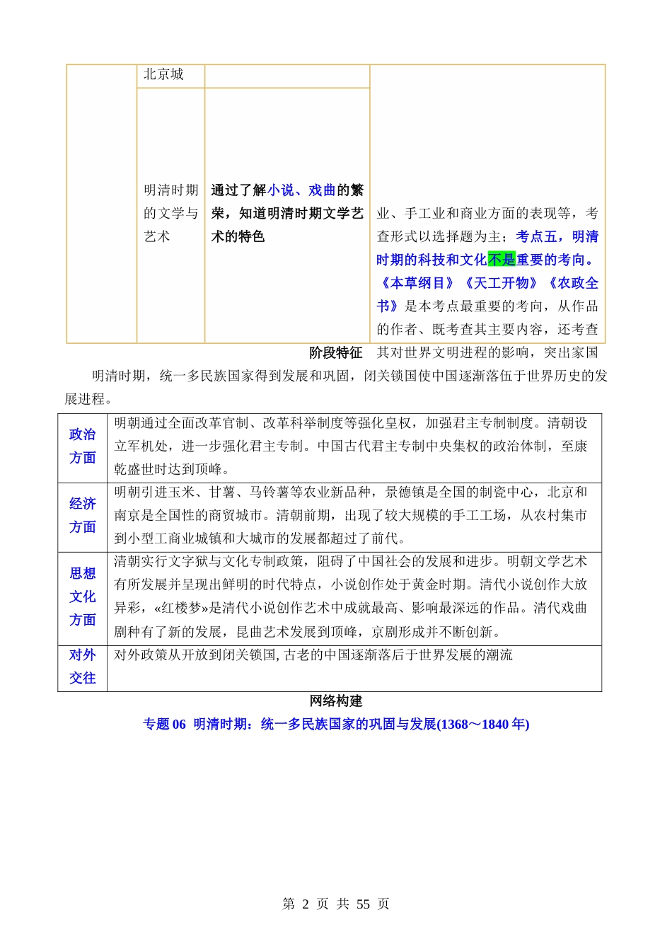 专题06 明清时期：统一多民族国家的巩固与发展（讲义）.docx_第2页