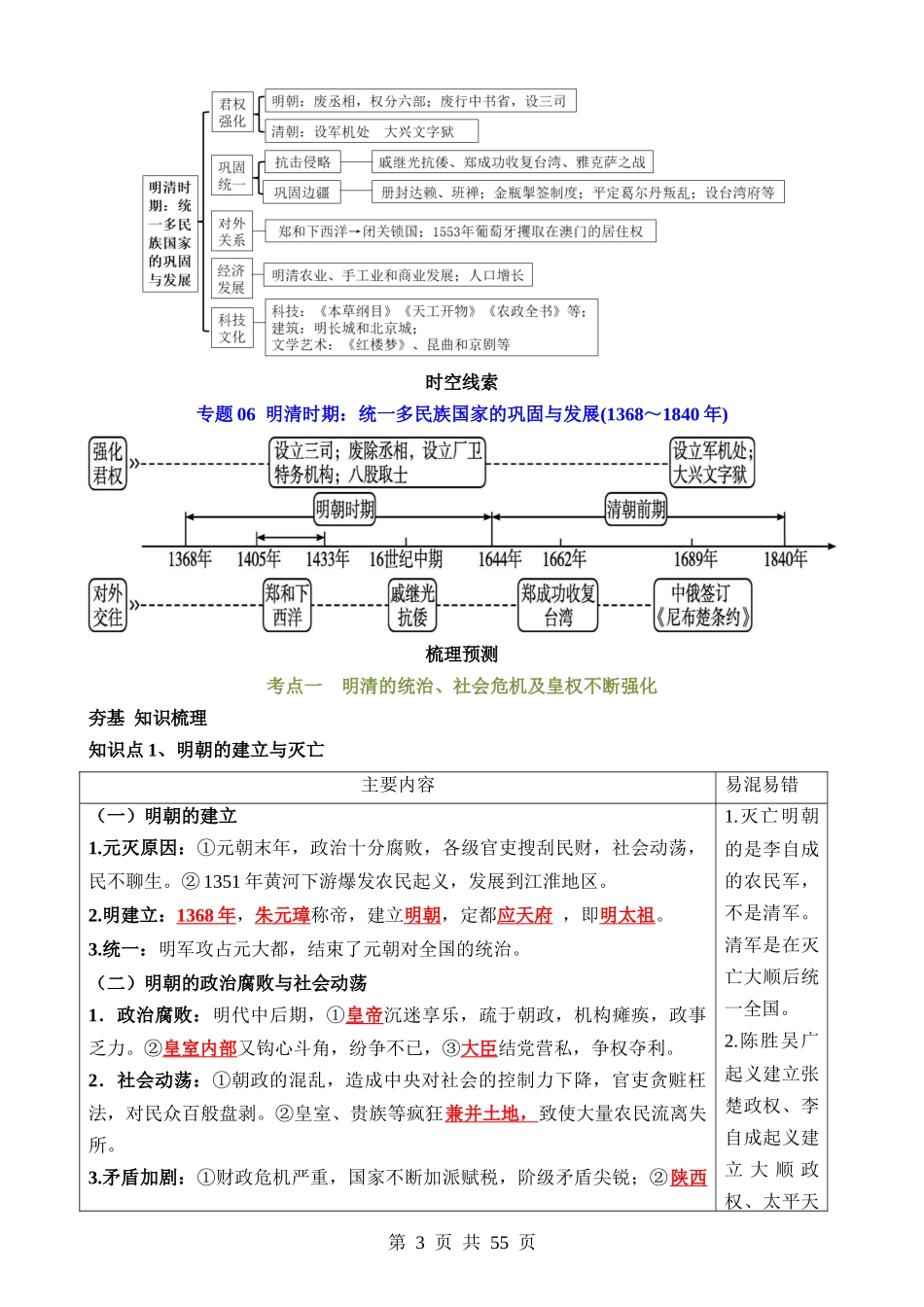 专题06 明清时期：统一多民族国家的巩固与发展（讲义）.docx_第3页