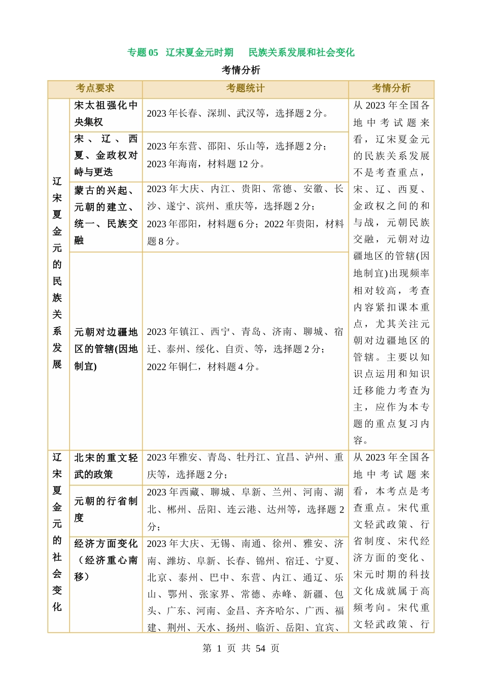 专题05 辽宋夏金元时期：民族关系发展和社会变化（讲义）.docx_第1页