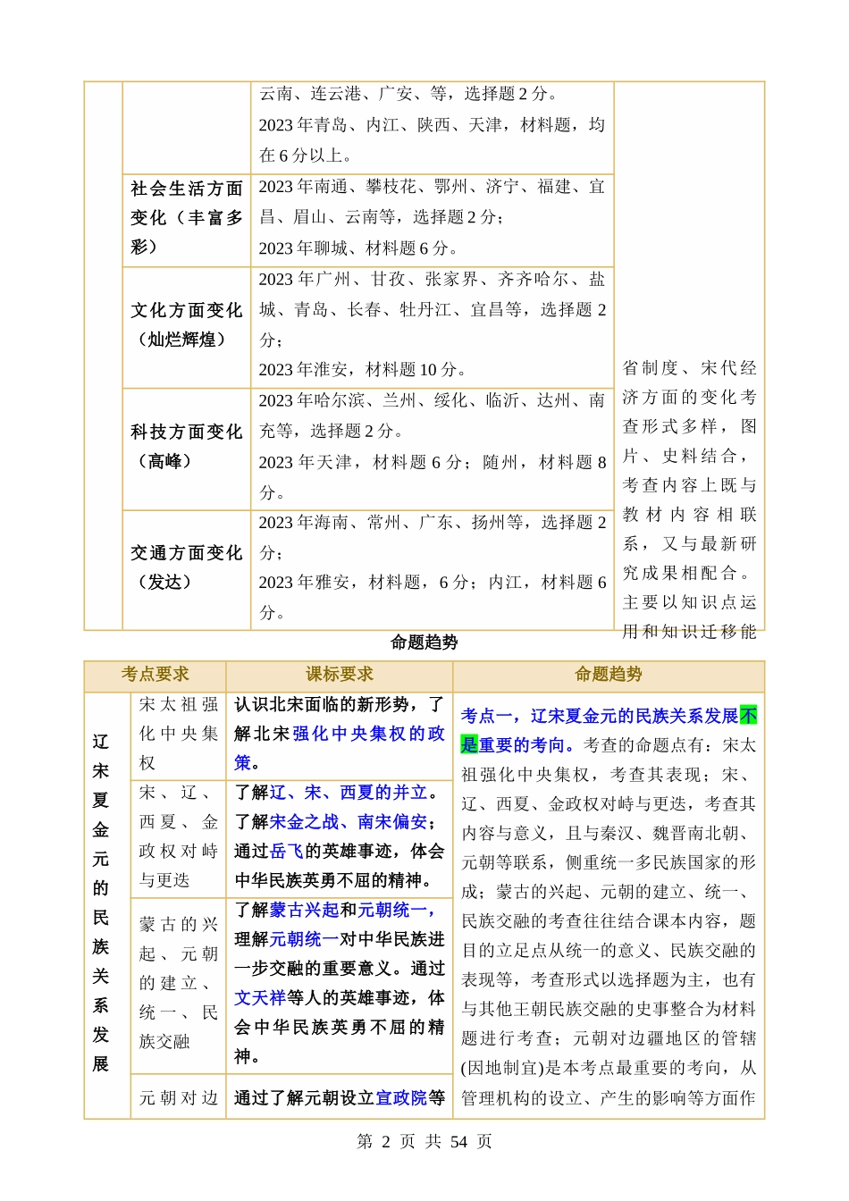 专题05 辽宋夏金元时期：民族关系发展和社会变化（讲义）.docx_第2页