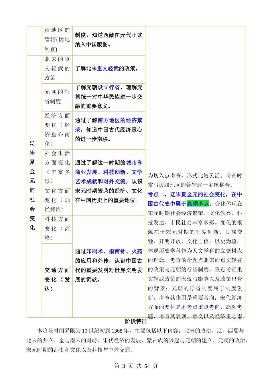 专题05 辽宋夏金元时期：民族关系发展和社会变化（讲义）.docx_第3页