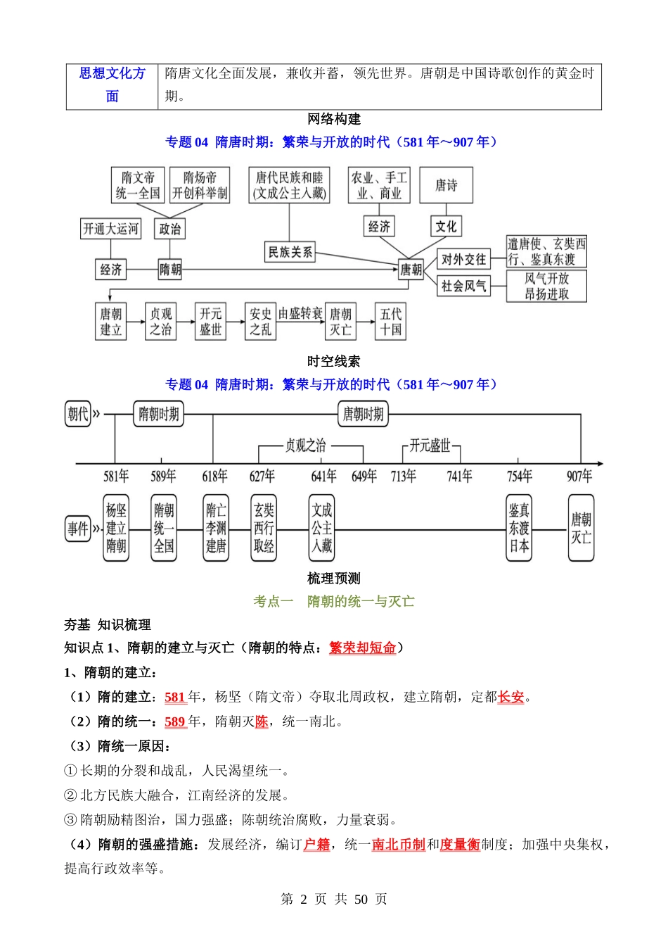 专题04 隋唐时期：繁荣与开放的时代（讲义）.docx_第2页