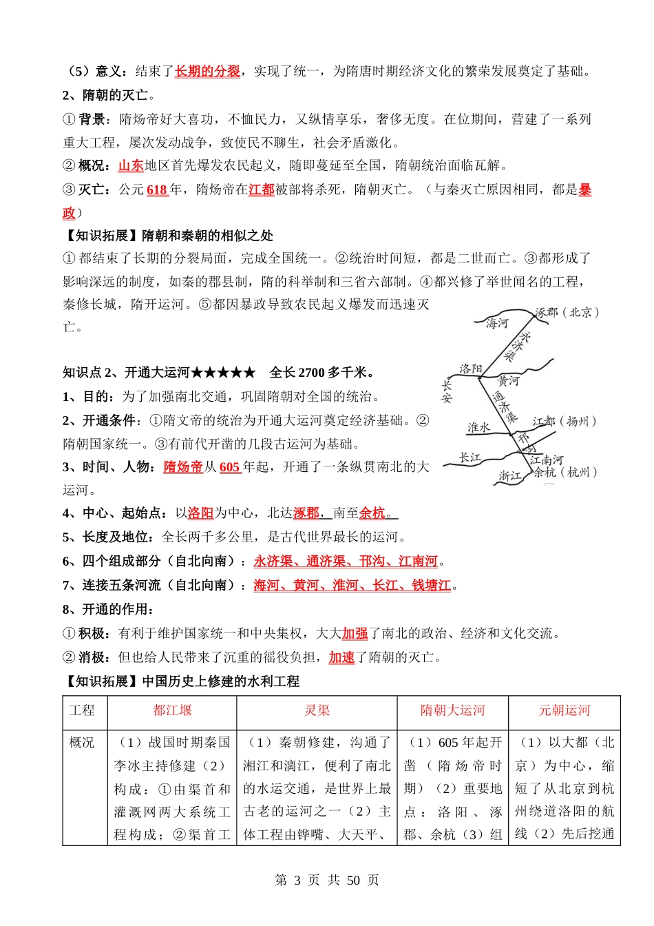 专题04 隋唐时期：繁荣与开放的时代（讲义）.docx_第3页