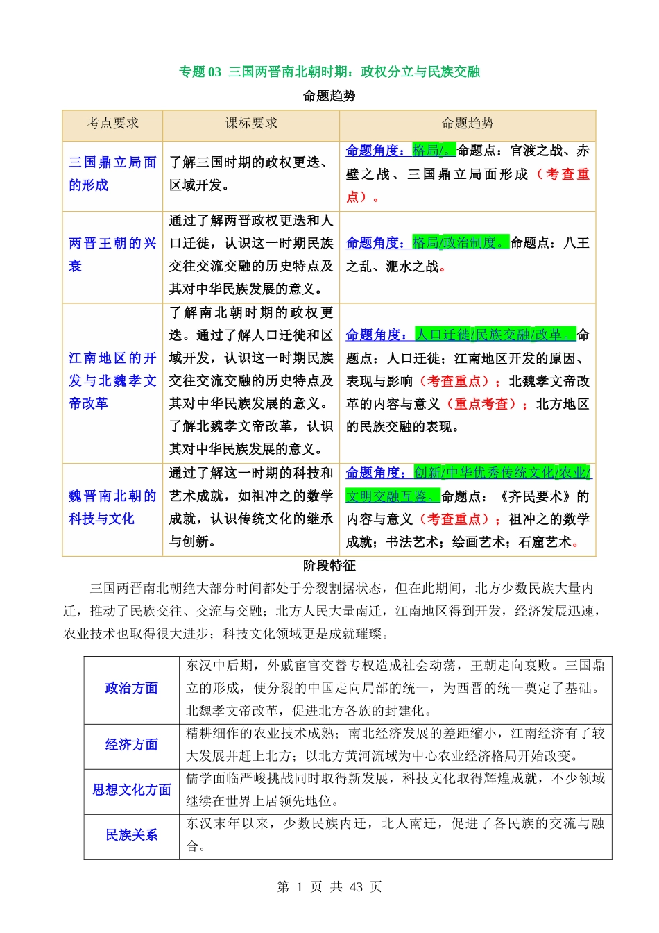 专题03 三国两晋南北朝时期：政权分立与民族交融（讲义）.docx_第1页