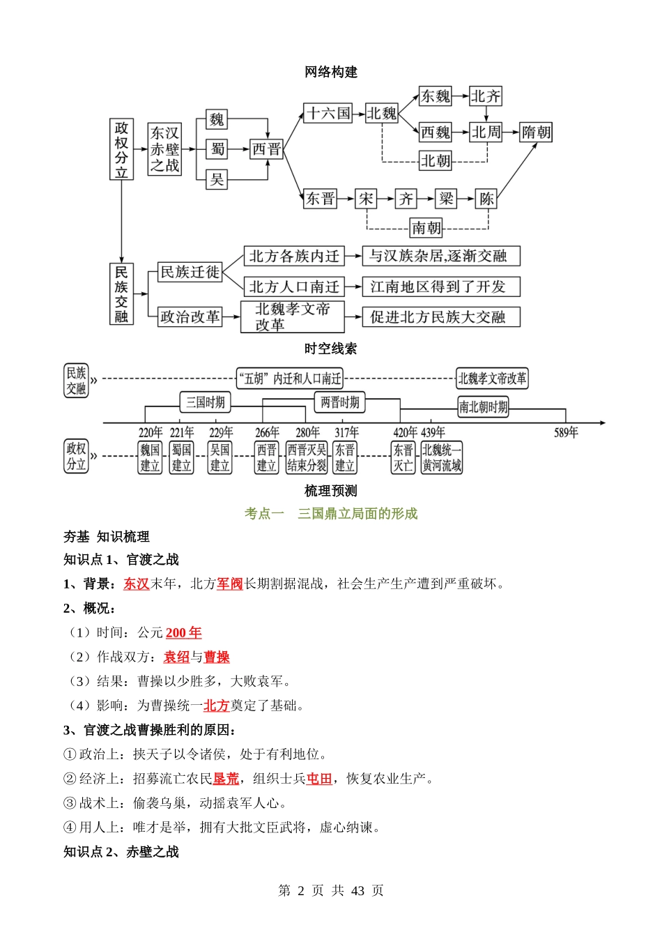 专题03 三国两晋南北朝时期：政权分立与民族交融（讲义）.docx_第2页