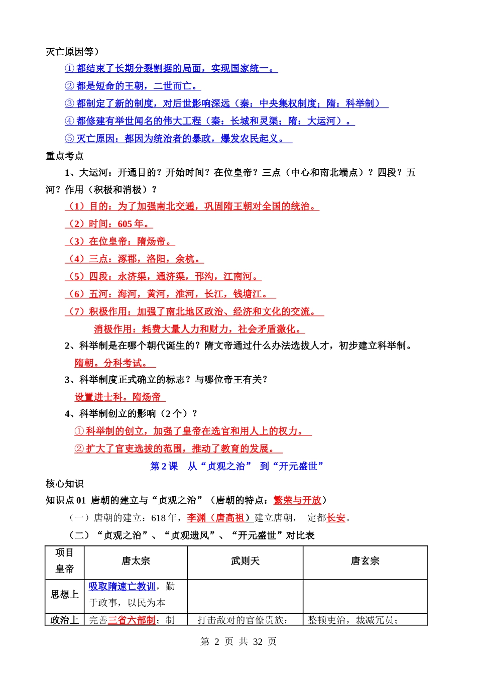 02 七下历史核心知识点、难点、重点知识总结.docx_第2页