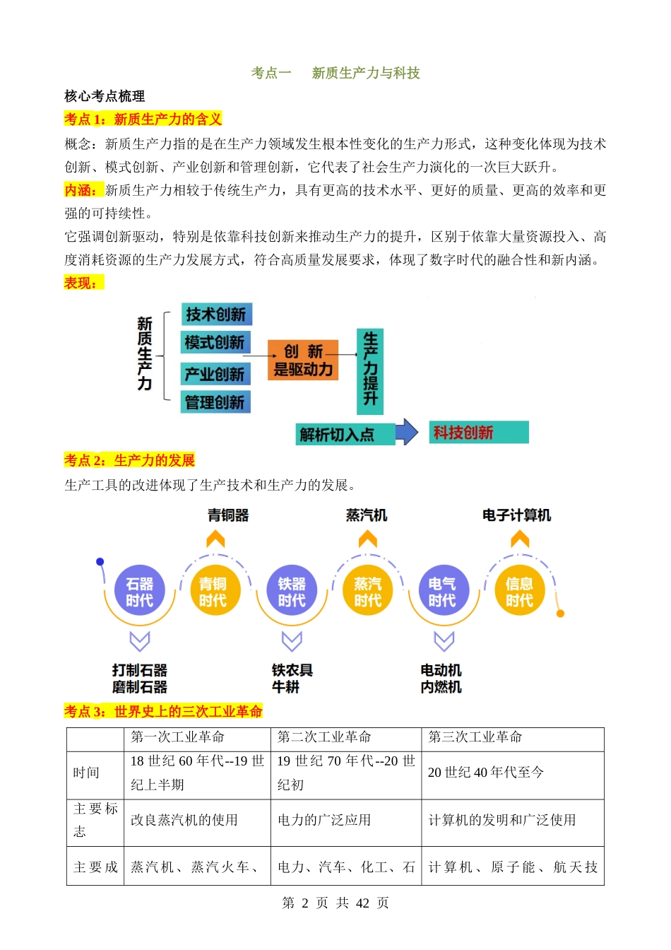 专题16 Sora来袭 聚焦新质生产力（讲练）.docx_第2页