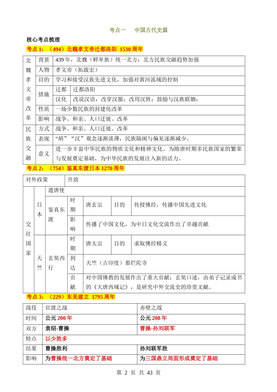 专题13 中考周年热点大事·中国史篇（讲练）.docx_第2页