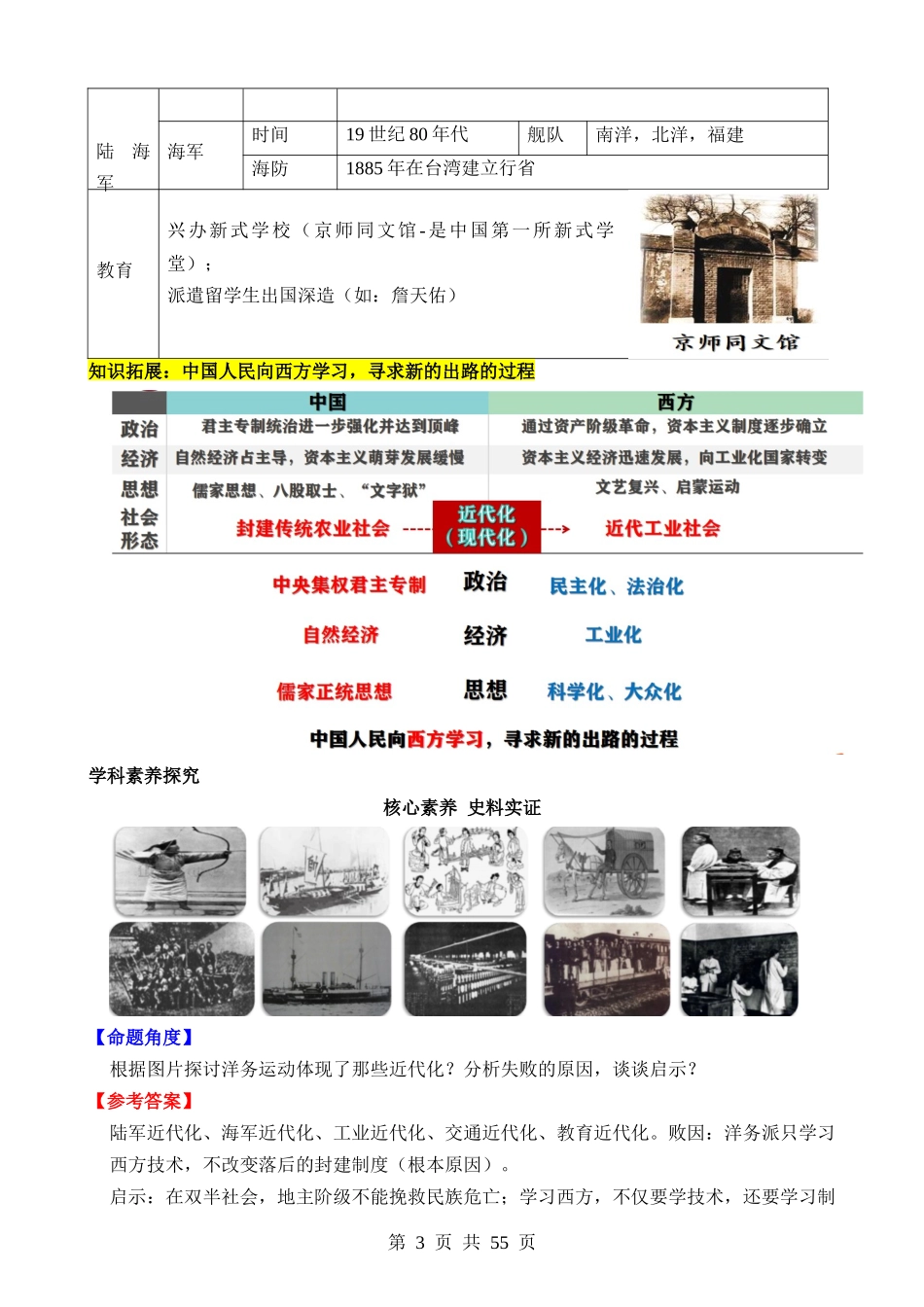 专题07 中国近代化的探索之路（讲练）.docx_第3页