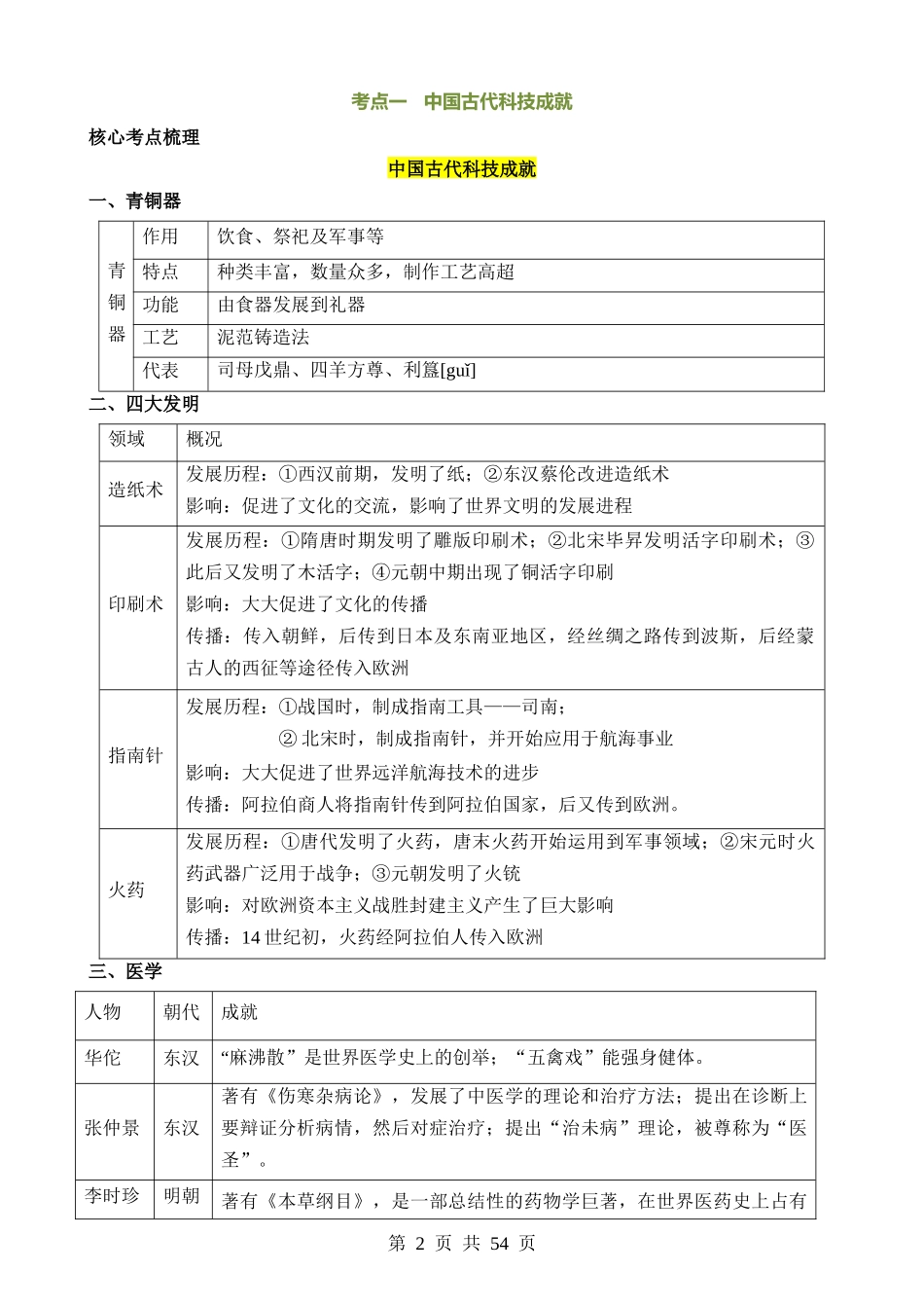 专题03 古今中外科技成就（讲练）.docx_第2页