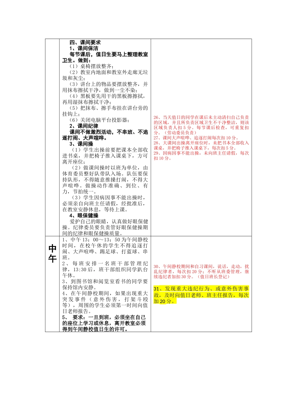 小组管理模式：合作学习小组.docx_第3页