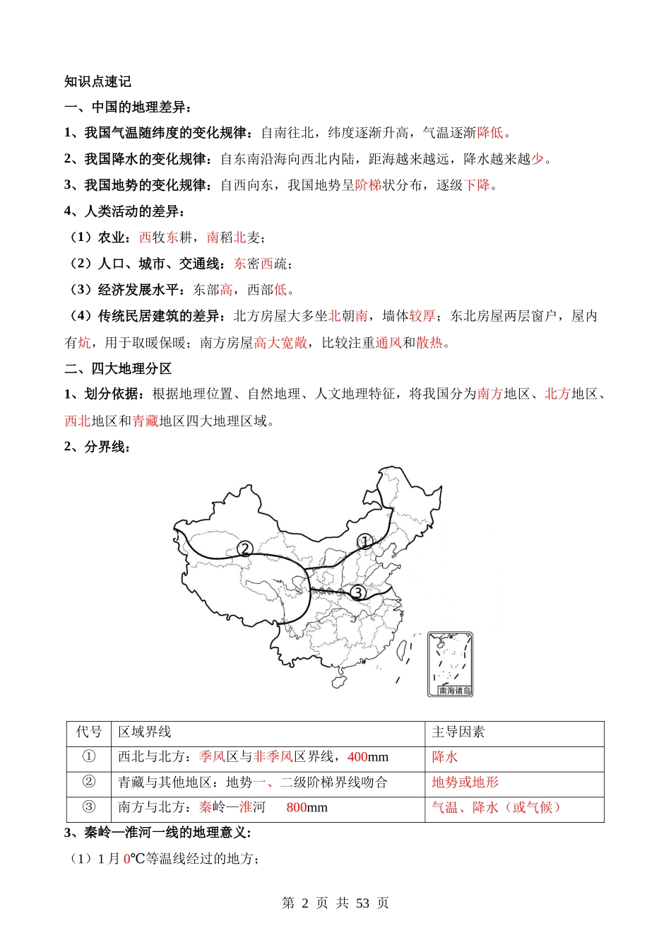 专题24 中国四大地理分区.docx_第2页